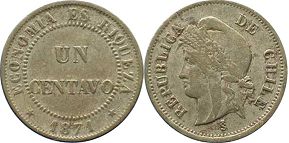 Chile coin 1 centavo 1871