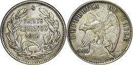 Chile coin 20 centavos 1916