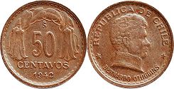 Chile coin 50 centavos 1942