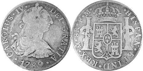 Mexico coin 8 reales 1789