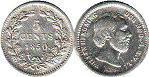 Münze Niederlande 5 cent 1850