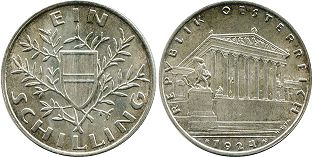 coin Austria 1 schilling 1924