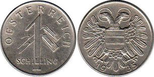 Münze Österreich 1 Schilling 1935