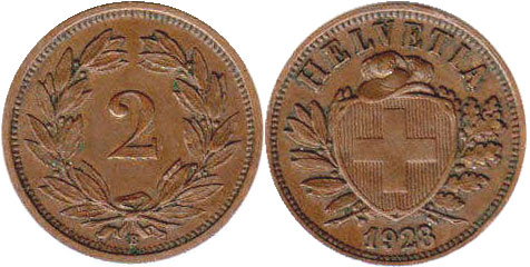 Münze Schweiz 2 rappen 1928 
