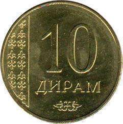 coin Tajikistan 10 dirams 2015