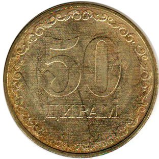 coin Tajikistan 50 dirams 2019