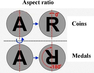 Aspect ratio of the coin