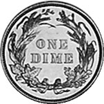 US 20 cents and Dime coin
