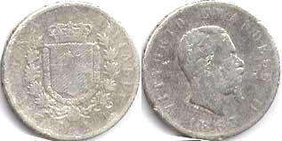 coin Italy 2 lire 1863