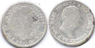 coin Poland 2 zlote 1820