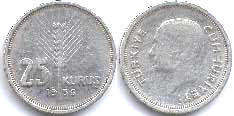 moneda Turkey 25 kurush 1936