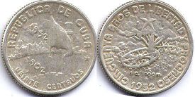 coin Cuba 20 centavos 1952