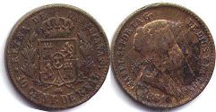 monnaie Espagne 10 centimos 1861