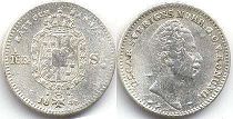 coin Sweden 1/16 riksdaler 1848