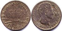 coin Denmark 4 skilling 1842