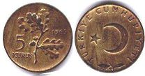 coin Turkey 5 kurush 1963