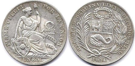 coin Peru 1 sol 1934