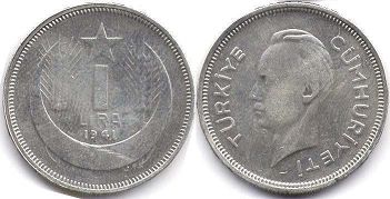 coin Turkey 1 lira 1941