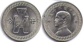 硬幣中國 20 美分 1936