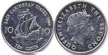 monnaie Eastern Caribbean States 10 cents 2004