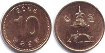 coin South Korea 10 won 2006