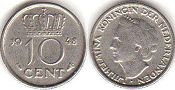 coin Netherlands 10 cents 1948
