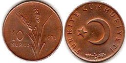 coin Turkey 10 kurush 1973