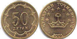 coin Tajikistan 50 dirams 2001