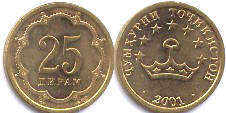 coin Tajikistan 25 dirams 2001