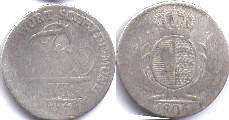 Münze Württemberg 6 kreuzer 1806