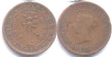 coin Ceylon 1/2 cent 1893