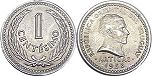 moneda Ururuay 1 centésimo 1953