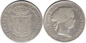 moneda España 40 céntimos 1866